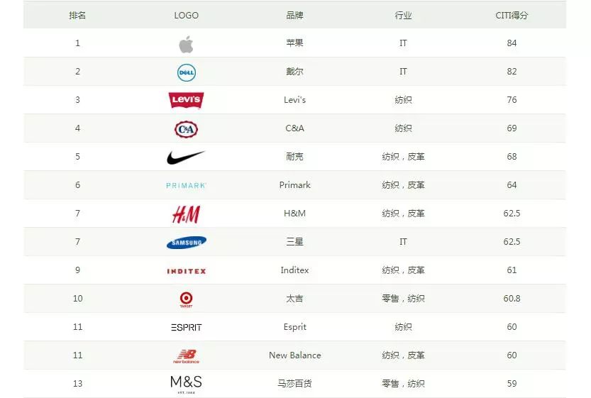 微信圖片_20181108142736.jpg 微信圖片_20181108142736.jpg